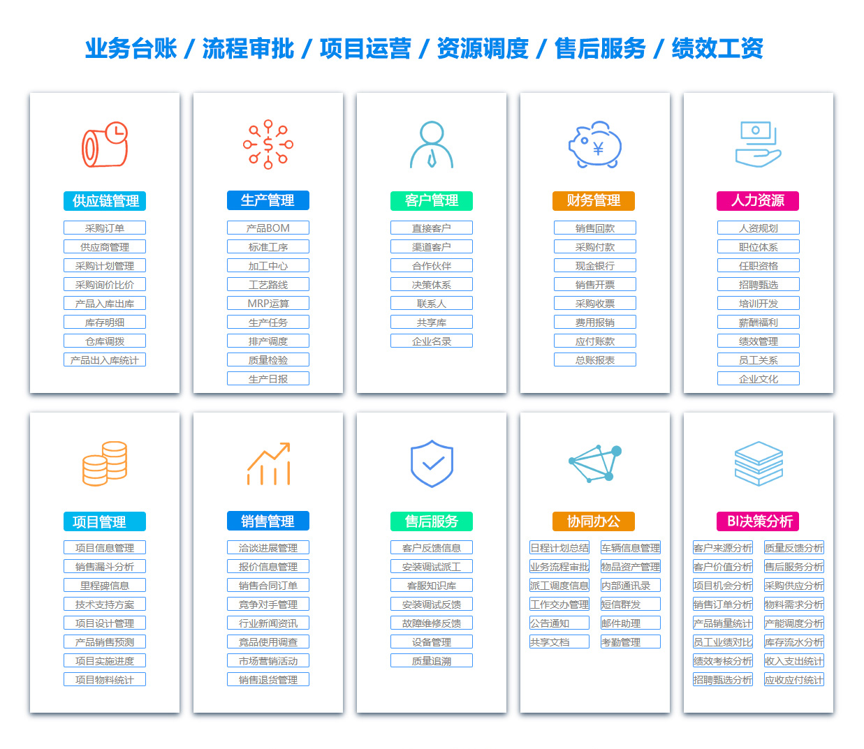 南宁BI软件